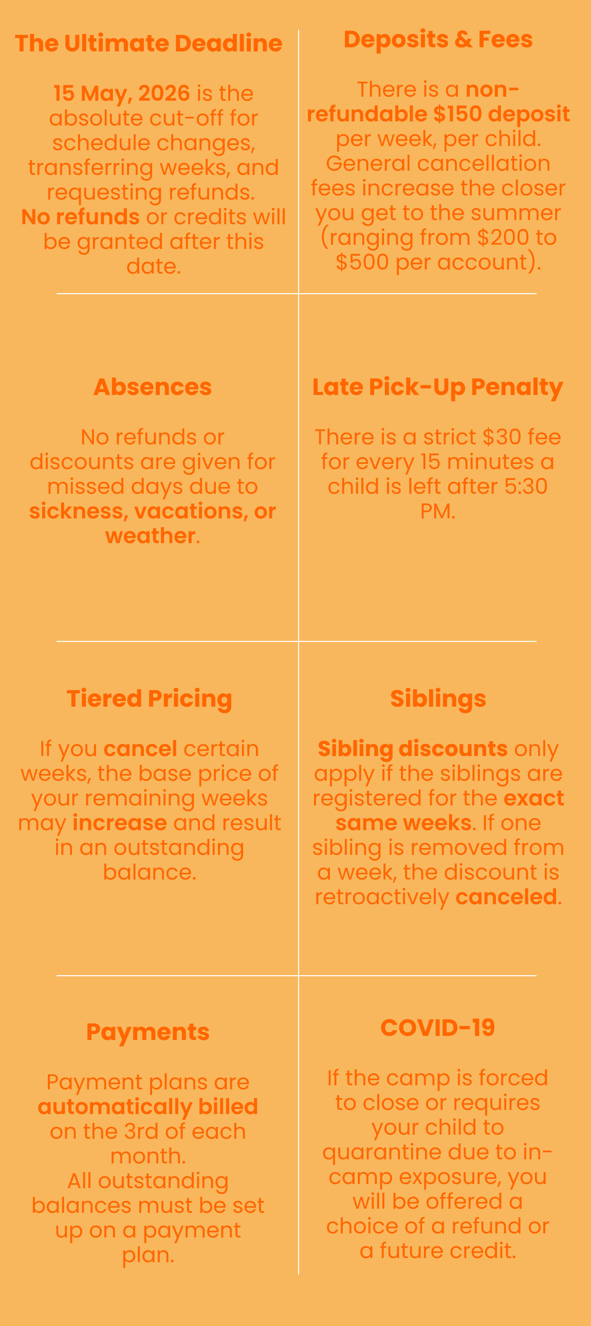 Refund Policy Summary