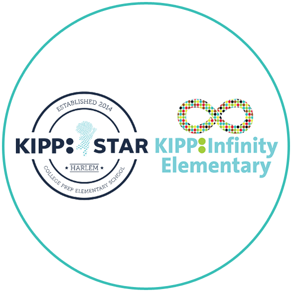 KIPP Infinity and Star Full Program